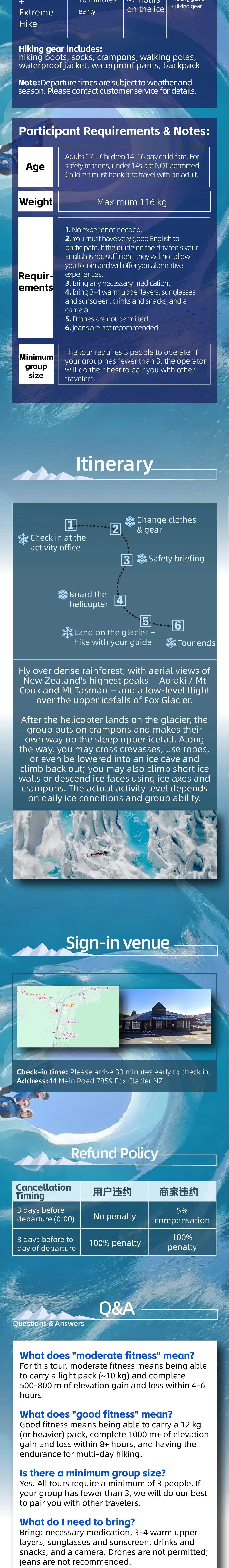New Zealand Queenstown Fox Glacier Guiding - Flying Fox Heli Hike Experience visual detail (2/3)